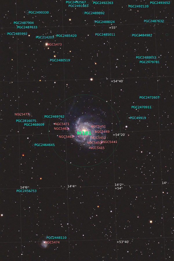 M101周辺の天体